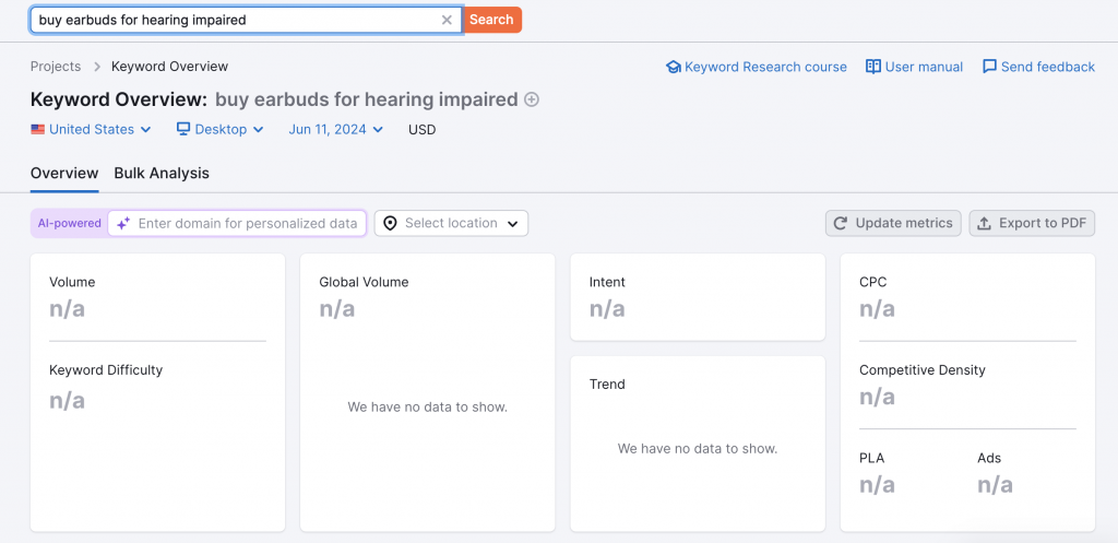 Screenshot of search volume for keyword 'buy earbuds for hearing impaired'